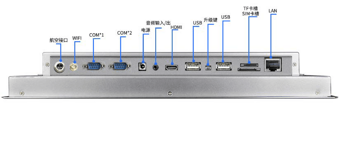 3mm Bezel Embedded(Android)下部